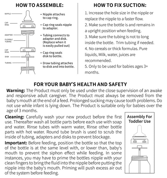 Instructions